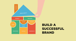 Building a Brand That Resonates: A Step-by-Step Guide